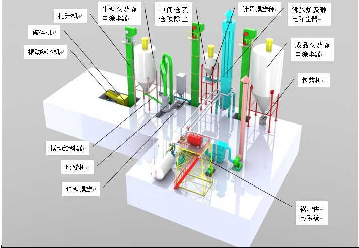 粉色视频视频网站污污粉生产线模型图